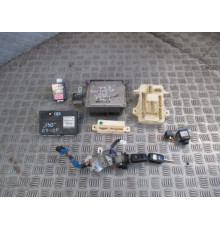 Комплект IMMO компьютер для HYUNDAI i30 07-12 39112-2b200