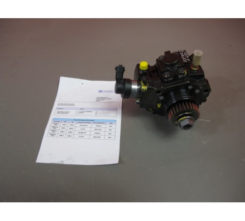 RENAULT SCENIC III MEGANE 1.6 DCI ТНВД